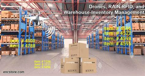 rfid drone tracking|rfid drone inventory.